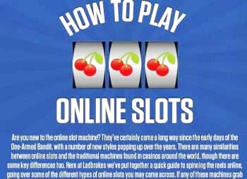 how to bet online